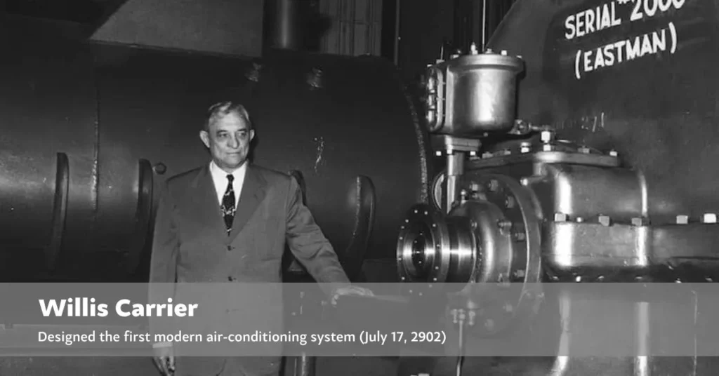 Who Developed the First Modern Air Conditioning System | HVAC Contractor Philippines